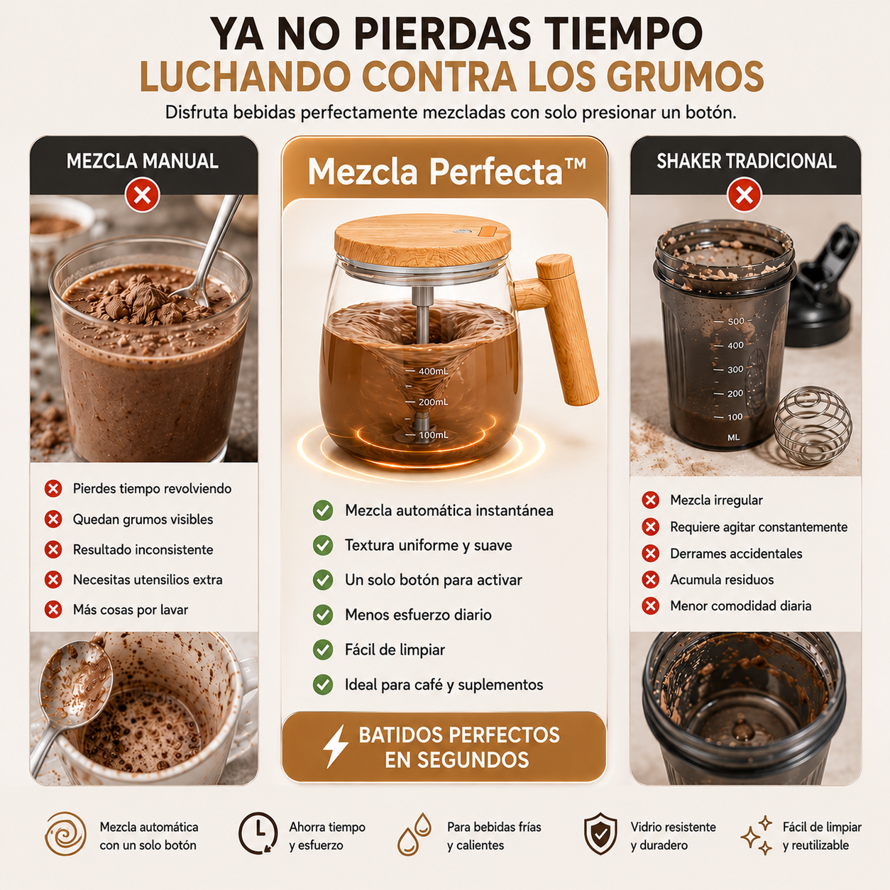Taza Mug Batidora Eléctrica De Vidrio / Mezcla Perfecta™