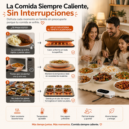 ThermoMesa / Tapete Calentador de Comida