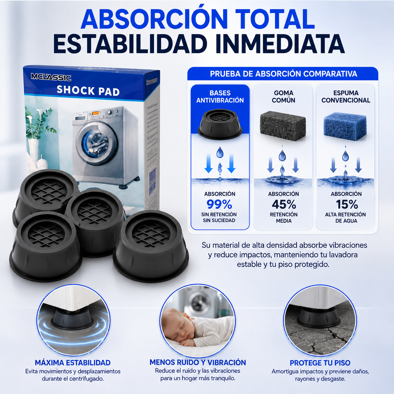 VibraStop 360™ para Lavadora pack 4