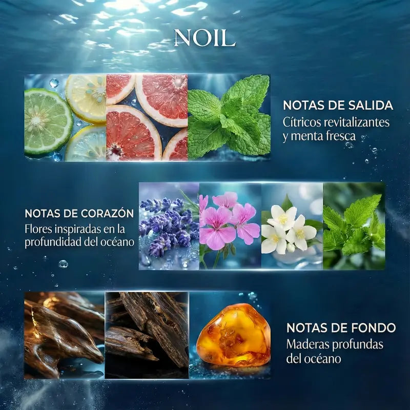 Gel De Baño Noil Aquablue/ Hidratación Profunda
