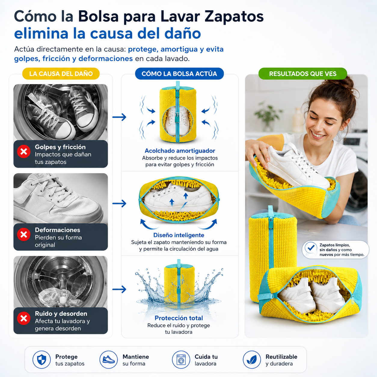 ForroProtec® – Forro Antigolpes para Lavar Zapatos | Protege tu Calzado y Evita Daños a la Lavadora