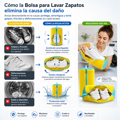 ForroProtec® – Forro Antigolpes para Lavar Zapatos | Protege tu Calzado y Evita Daños a la Lavadora