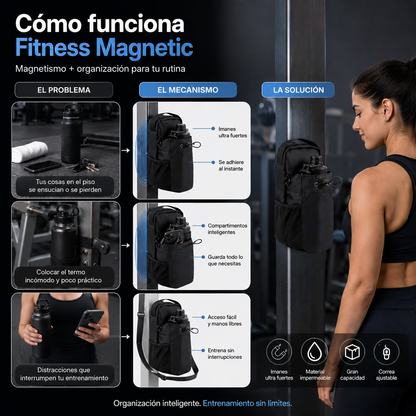 Bolso con Imán "Fitness Magnétic"