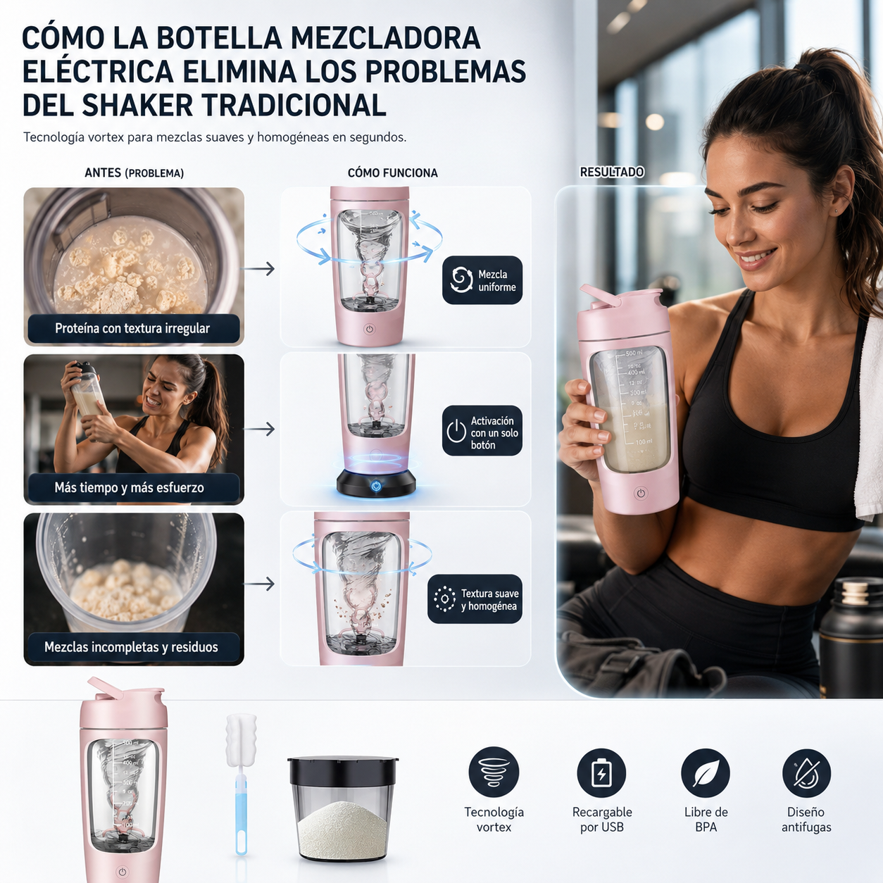 Vaso Mezclador Automático "TurboMix™ (Copia)