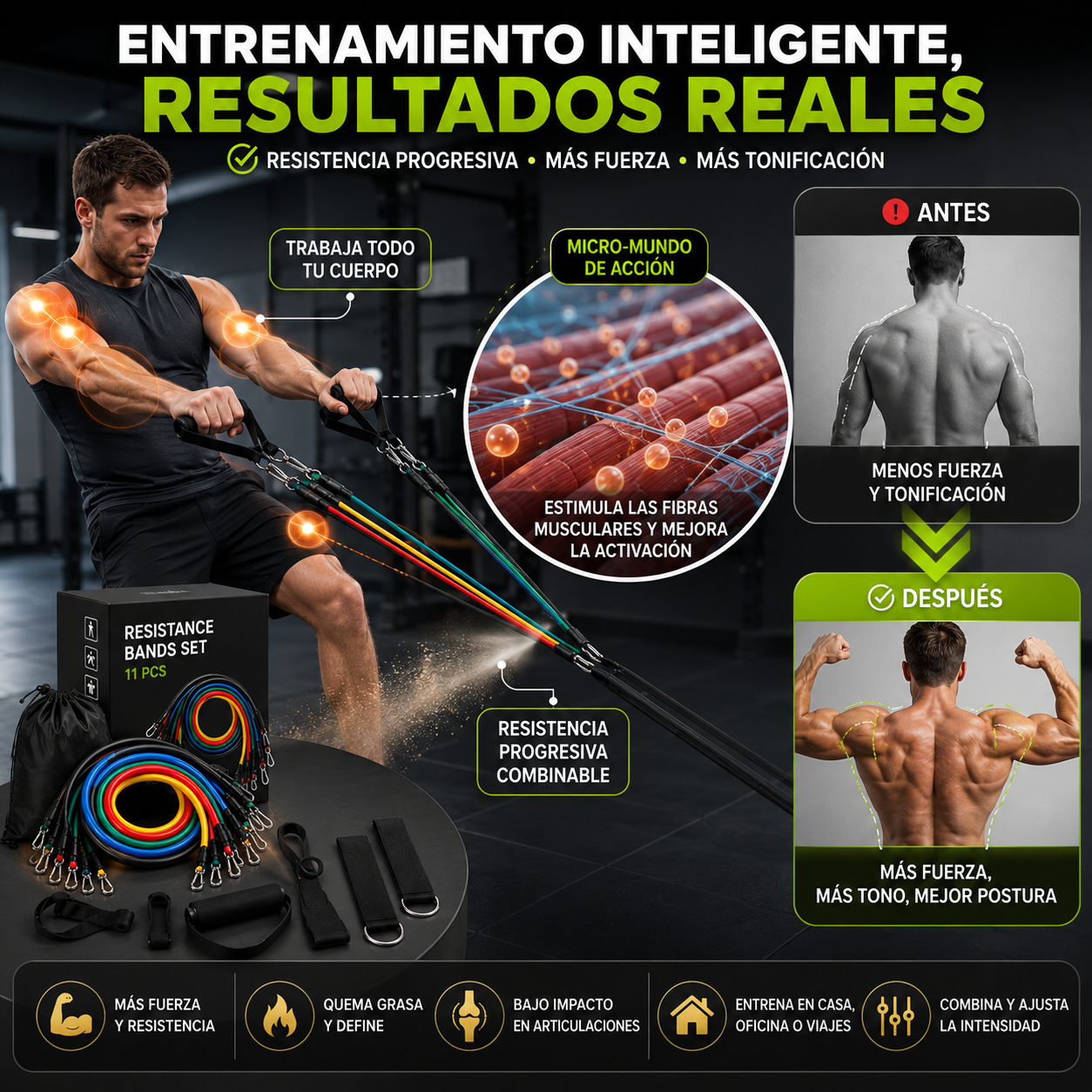 Bandas Elásticas SculptBands™  Kit 11 Piezas