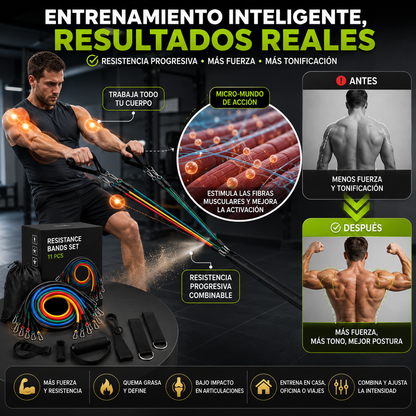 Bandas Elásticas SculptBands™  Kit 11 Piezas